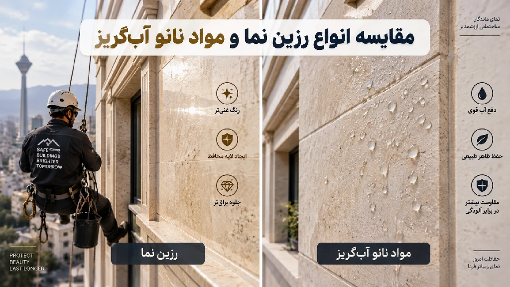رزین نما و مواد نانو آب‌ گریز